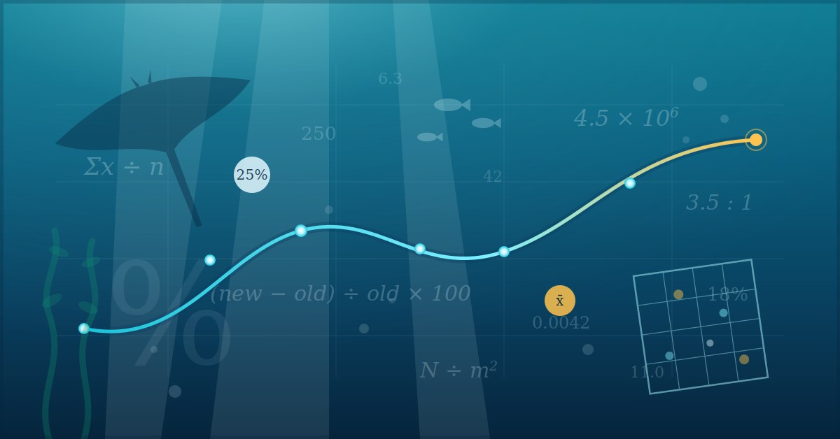 Aice Math AICE Marine Science Math Review: 6 Tools - Ocean Ambassadors